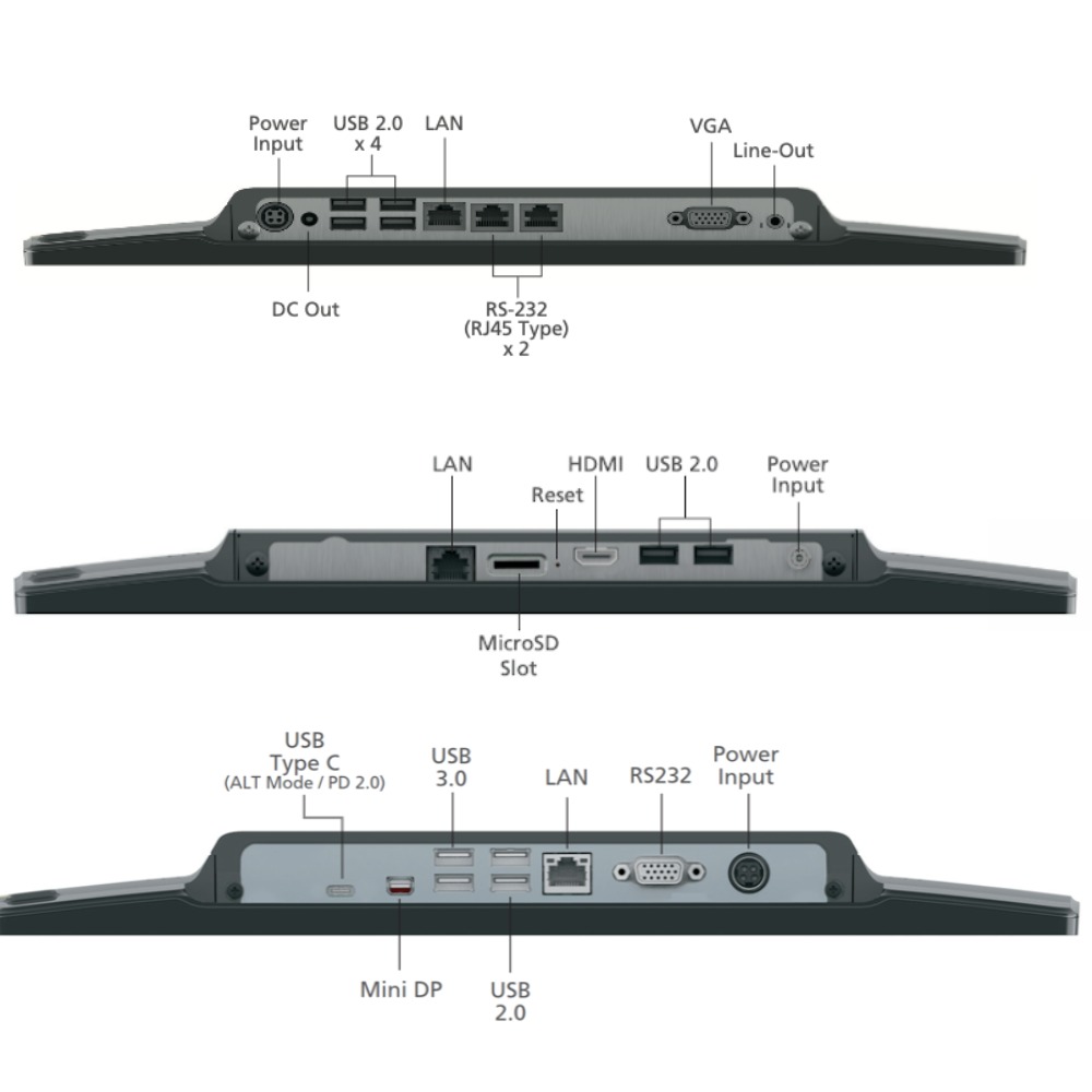 Моноблоки с портами для видео VGA, HDMI, mini-DisplayPort, USB Type-C 