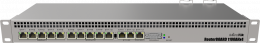 MIKROTIK (RB1100AHx4)