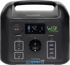 WellCharger D320 Global (WCD320)
