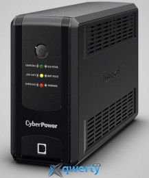 CyberPower UT650EG