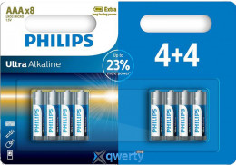 Philips Ultra AAA/LR03 8шт Alkaline (LR03E8B/10)