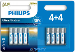 Philips Ultra AA/LR06/MN1500 8шт Alkaline (LR6E8B/10)