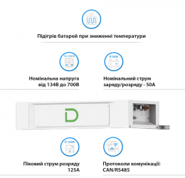 BMS Dyness STACK Heated с обогревом (SBDU100-H)