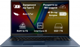 ASUS Vivobook 15 X1502VA-BQ737 Quiet Blue
