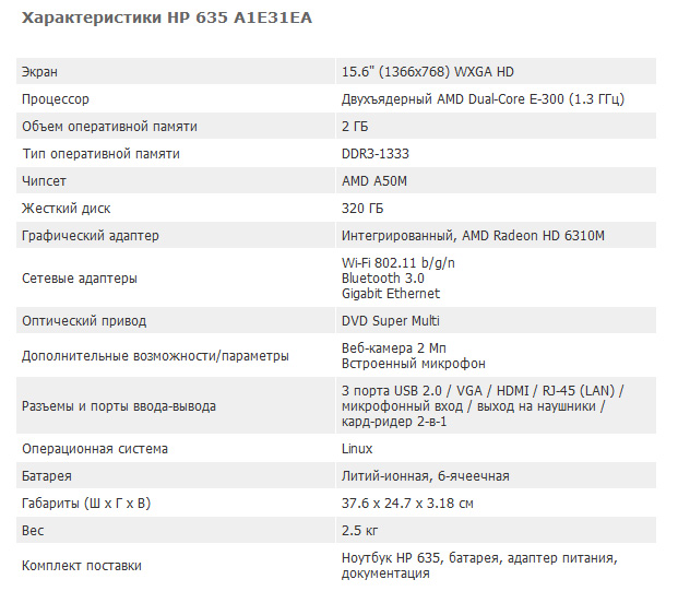 таблица характеристик ноутбука HP 635 A1E31EA