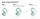 Anker SoundCore Sport X20 Green (A3968G61)
