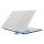 Asus VivoBook 17 X705UV (X705UV-GC132T) White