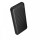 Borofone BJ78/W 10000mAh Black