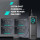 Canyon OnPower 265 20000mAh 165W Dark Grey (CNS-CPB265DG)