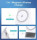 Choetech Wireless magnetic 3-in-1 15W white (T600-F)