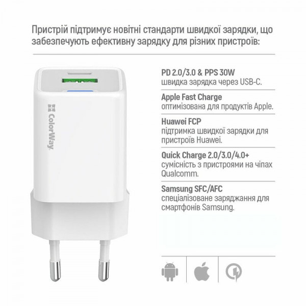 ColorWay GaN Mini 20W PD Port PPS USB (Type-C PD + USB QC4.0) White (CW-CHS062PDC-WT) + кабель Type-C