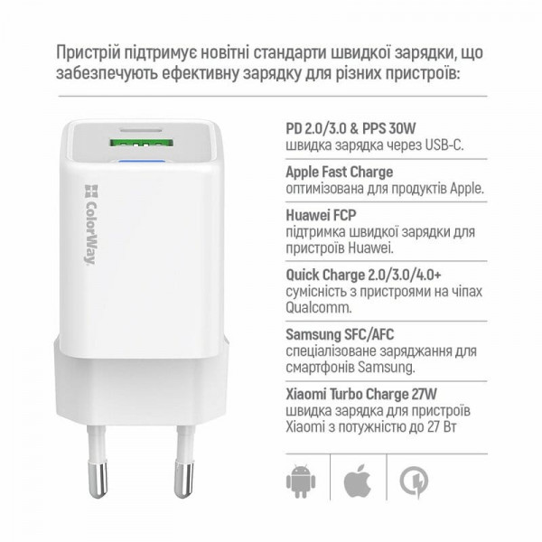 ColorWay GaN Mini 30W PD Port PPS USB (Type-C PD + USB QC4.0) White (CW-CHS053PDC-WT) + кабель USB Type-C