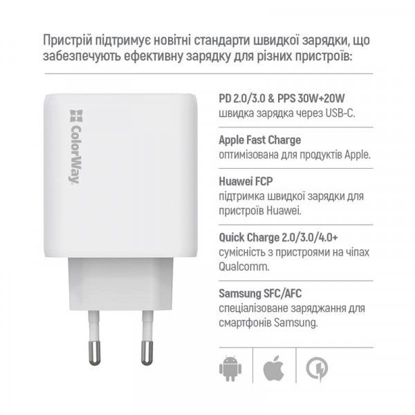 ColorWay GaN Mini 50W PD Port PPS USB (Type-C PD 30W + Type-C PD 20W) White (CW-CHS050PD-WT)
