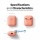 Elago A2 Silicone Case Peach for Airpods with Wireless Charging Case (EAP2SC-PE)
