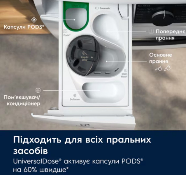 Electrolux EW7F3684UU