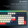 GamePro Asgard Drakkar Keychron Super Red Switch Blue (MK305BL)