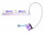 ID-Cooling Pinkflow 240 Diamond Purple