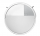 iRobot Roomba Max 775 Combo White EU