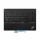 Lenovo ThinkPad E585 (20KV000FRT)