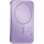 Momax 1-Power Pass 5000mAh 20W Purple (IP165U)