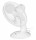 NEO Tools 90-011 White