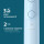 PHILIPS HX7406/02