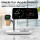 Promate Synergy-Pro MagSafe 57W White