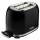 Rotex RTM150-B