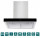 VENTOLUX ITALIA 60 BG (1000) TC