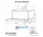 MINOLA HTL 5214 WH 700 LED