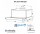 MINOLA HTL 6214 I 700 LED