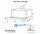 MINOLA HTL 6714 I 1100 LED