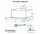 MINOLA HTLS 6935 WH 1300 LED
