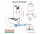 PERFELLI DN 6272 D 700 BL LED