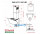 PERFELLI DNS 6472 D 850 BL LED