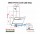 PERFELLI DNS 9793 B 1100 BL LED STRIP